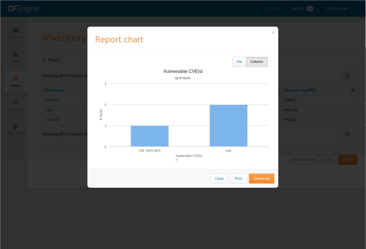 Chart the Vulnerable CVE(s) and get a visual breakdown - bar