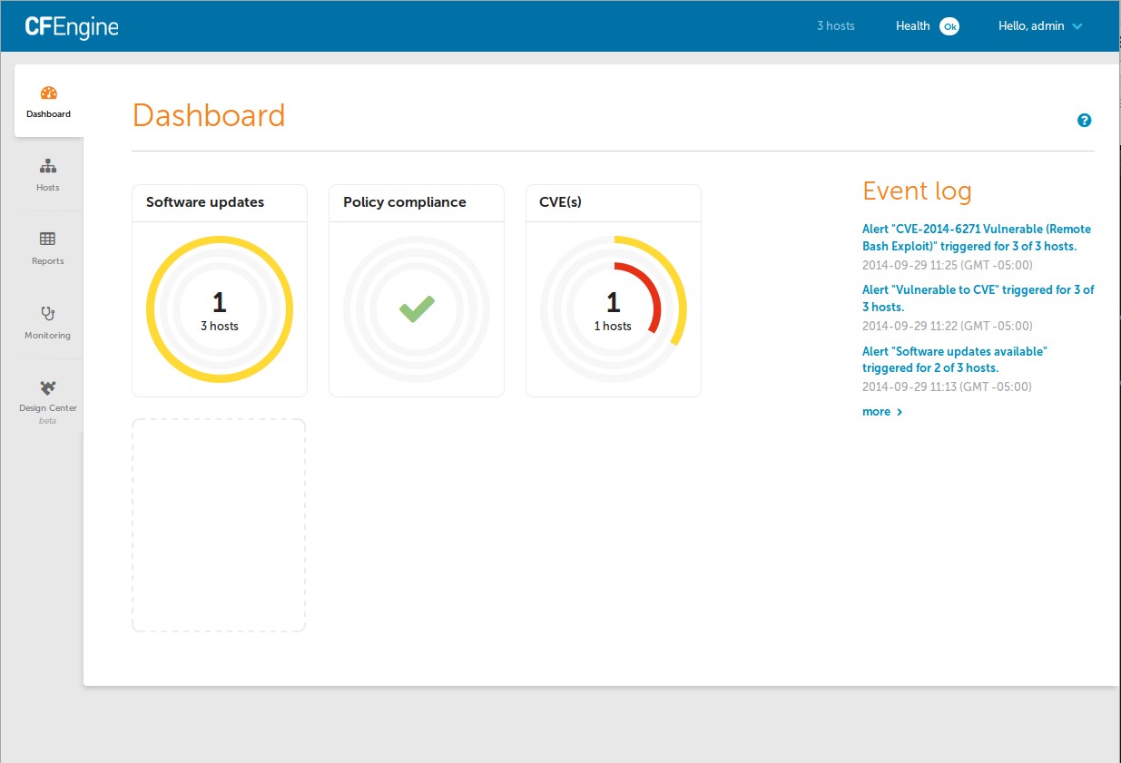 See the remediation efforts relfected in the dashboard