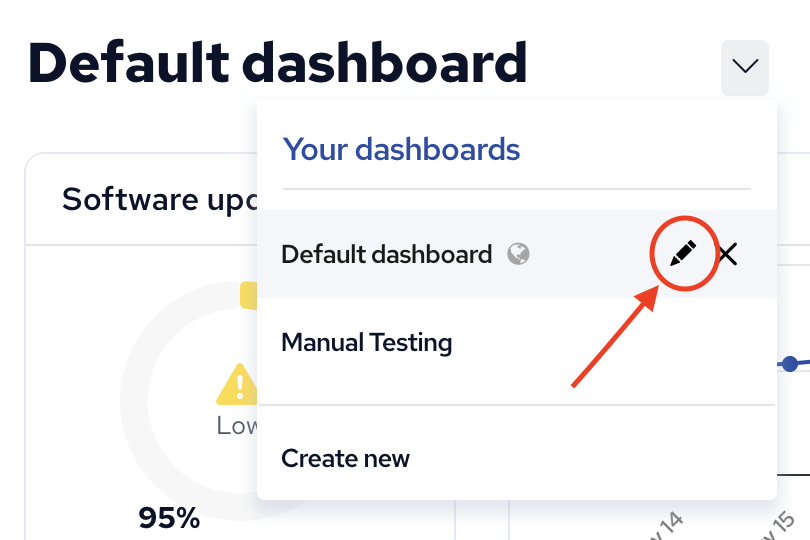 Clone dashboard possibility