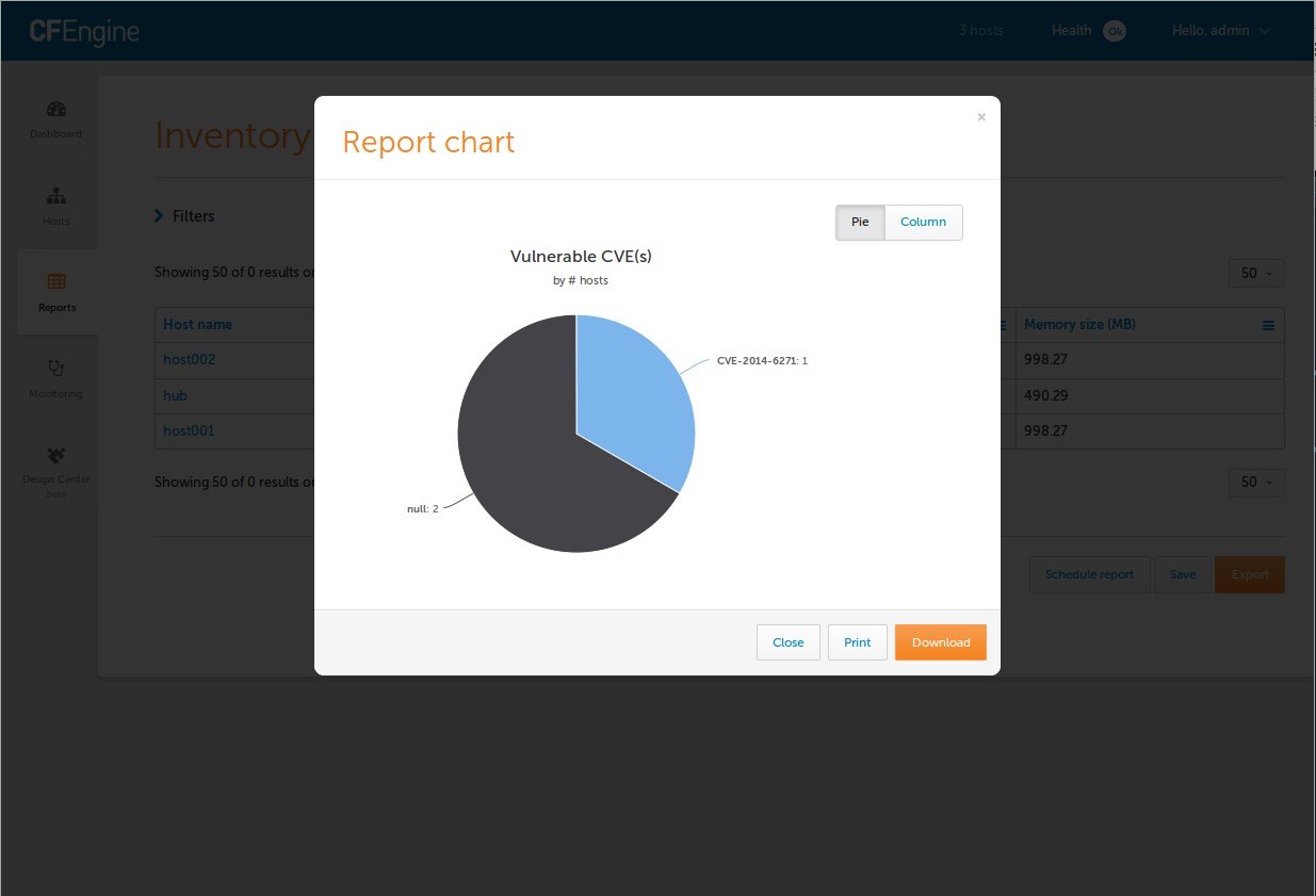 Chart the Vulnerable CVE(s) and get a visual breakdown - pie