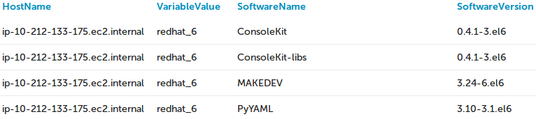 Software example output