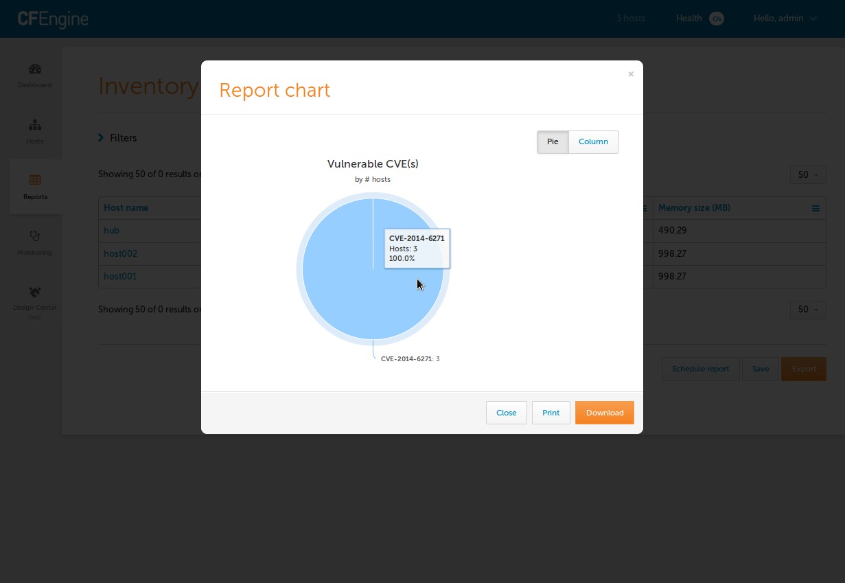 Chart the Vulnerable CVE(s) and get a visual breakdown - pie