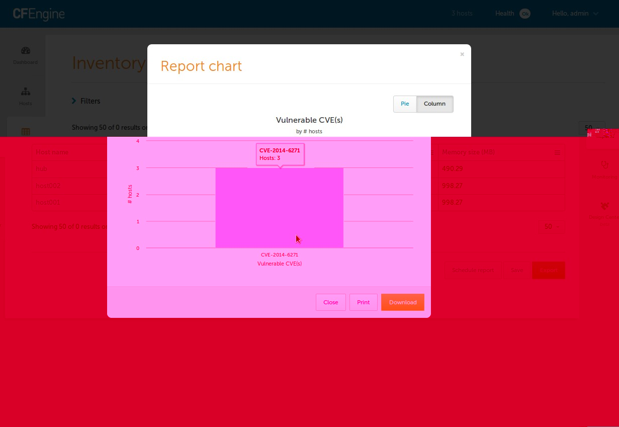 Chart the Vulnerable CVE(s) and get a visual breakdown - column