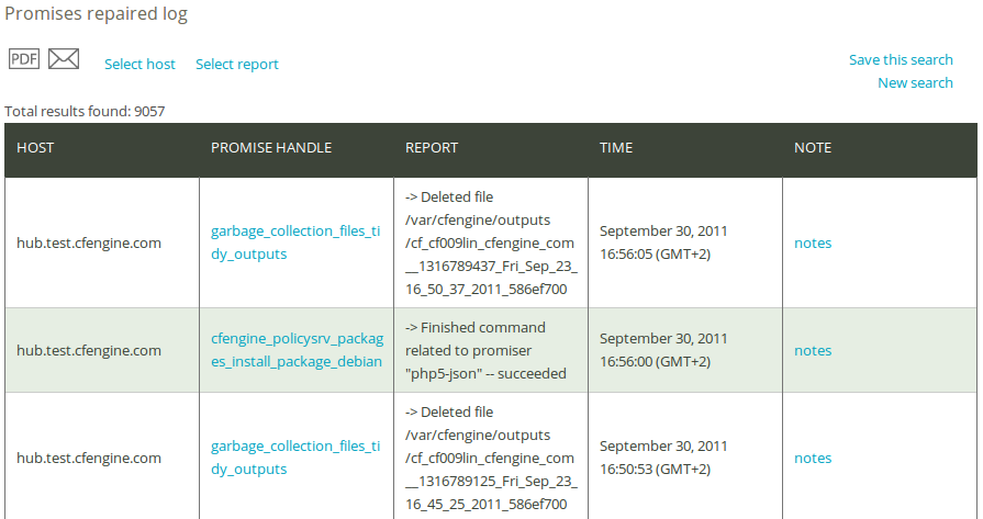 Promises repaired log report