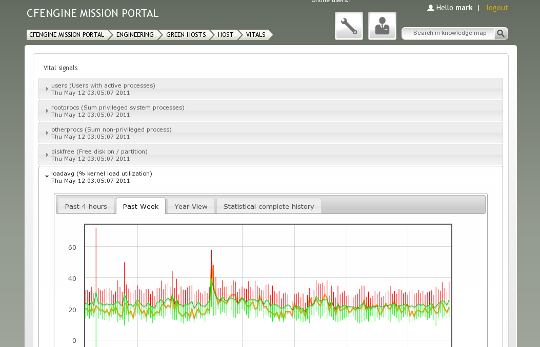 timeseries.png